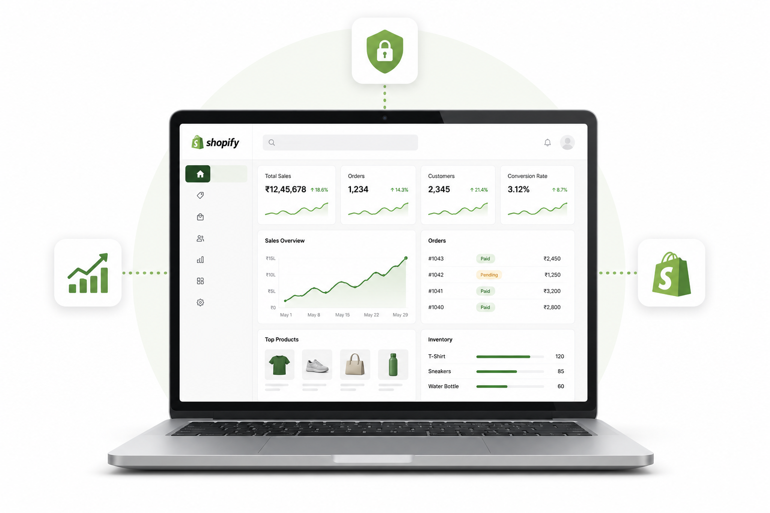 What Makes Shopify a Great Choice